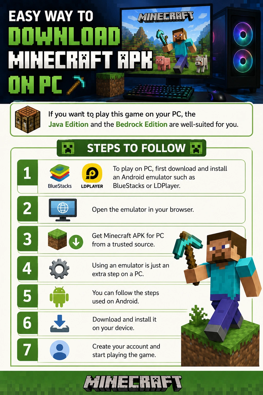 Easy Way to Download Minecraft APK on PC
